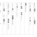 【東京書籍】漢字４年　１学期⑧　